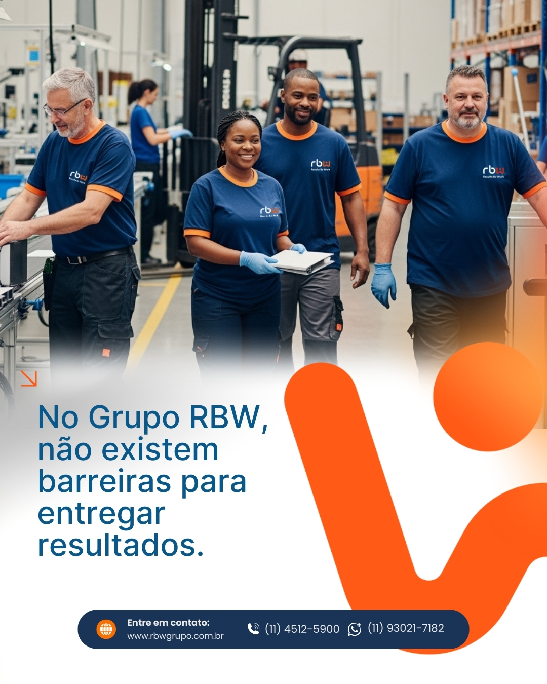 Equipe RBW - Novos uniformes